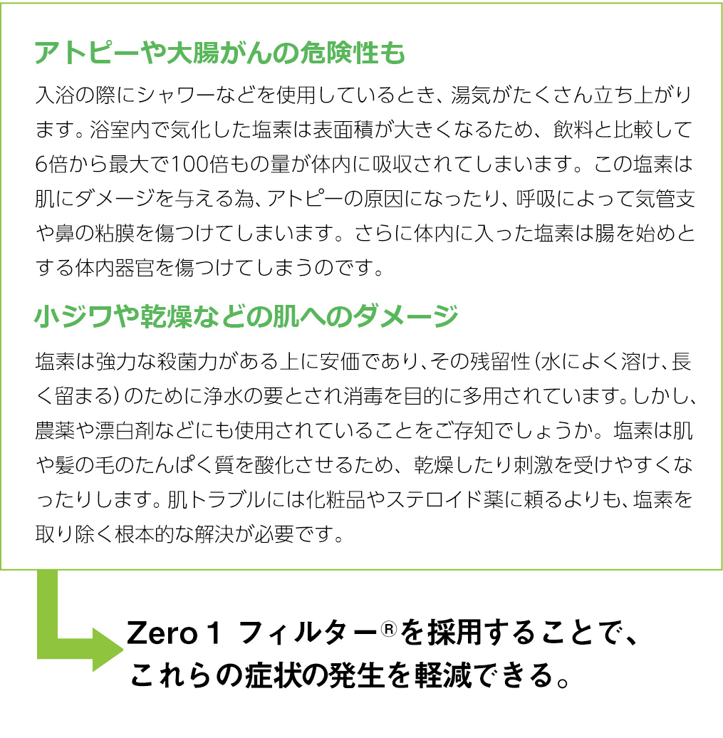 アトピーや大腸がんの危険性も／小ジワや乾燥なｄの肌へのダメージ　Zero1フィルターを採用することで、これらの症状の発生を軽減できる